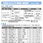 faq_osakatestlist